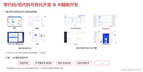 使用開源技術(shù)快速上手 web 前端開發(fā) 內(nèi)含ppt課件